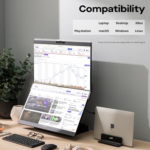Image of Mobile Pixels Geminos (2 x 24 inch) IPS Dual Stacked Computer Monitors with 65W USB-C Charging, 1080P Webcam&Speakers, All-Inclusive Workstation PC Monitor, USB-A /USB-C /HDMI, Ergo Design(2 Monitors)