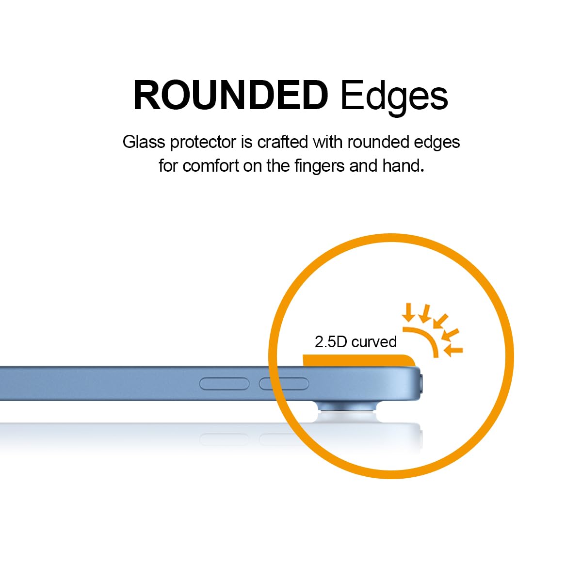 2 Pezzi Protezione Schermo In Vetro Temperato Per IPad 10 10.9