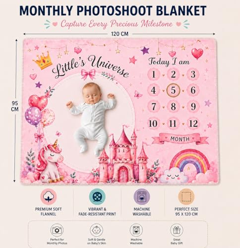 Image of Baby Monthly Milestone Photoshoot Blanket with Milestone Cards, Cotton, 115x95 cm, Animal Theme, 1-12 Months (Unicorn Pink)