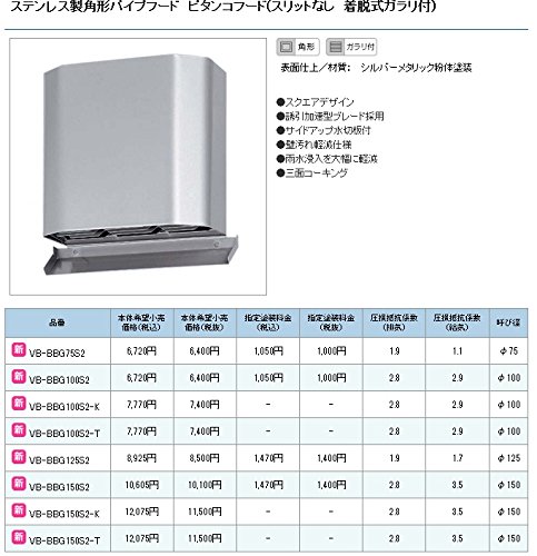 Amazon | パナソニック ベンテック VB-BBG150S2 ステンレス製 角型