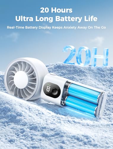 Image of Aecooly Mighty Portable Handheld Fan | 20H Max Cooling Time | 3 Flexible Modes | 5 Speeds Wind | Battery Level Display | USB Rechargeable Mini Personal Battery Powered, Gifts for Women, Travel -White