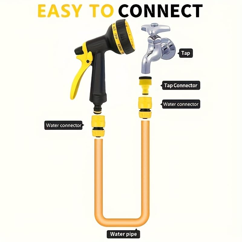 Tubo Acqua Giardino,Canna Acqua Giardino Tubo da giardino telescopico 3X, pistola ad alta pressione for autolavaggio, modalità di irrigazione regolabile, tubo da giardino(1/2''_125FT)