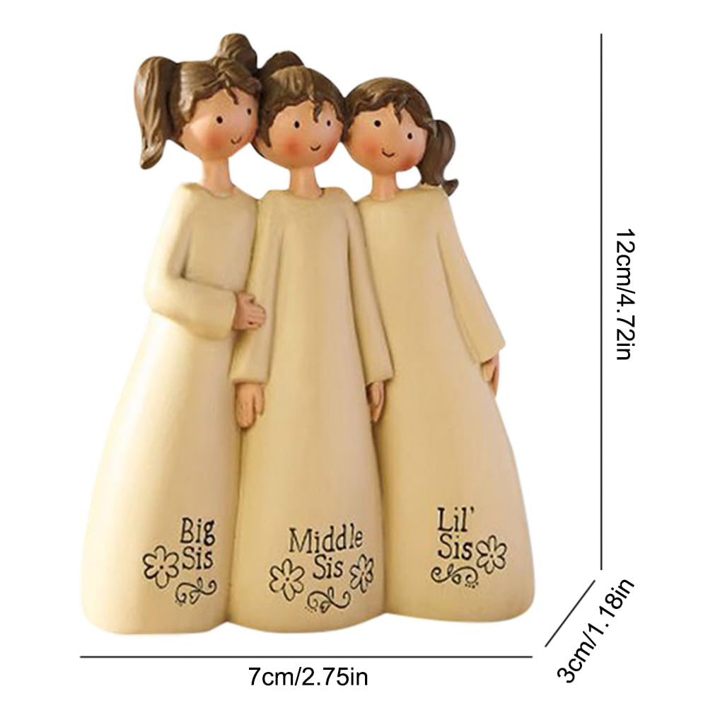 Angel Figurine Ornament,12cm Angel Figure of Friendship Forever,Sisters and Best Friends Figurinese,Three Angel- Sisters Figurine,Home Decorative Gift to Show Friendship - Image 2