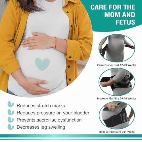 Image of Evissa Maternity Belt Pregnancy Support, 4 In 1 Breathable Pregnancy Belly Support Band for Abdomen Pelvic Waist and Back Pain, Adjustable Belly Brace for Pre and Postpartum Band