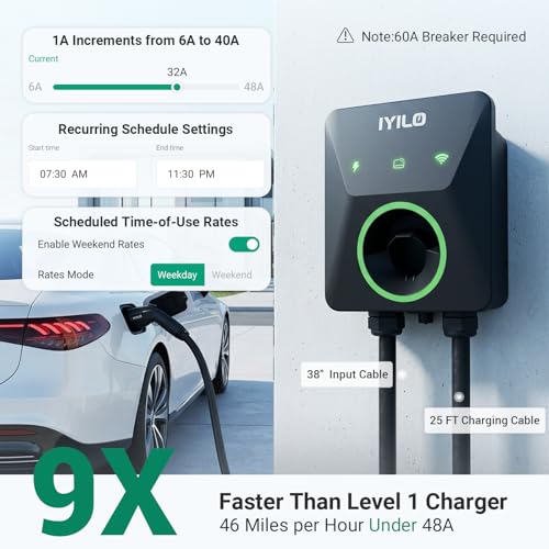 Image of Level 2 EV Charger, 40-48Amp /11.5KW, J1772 Wall Electric Car Charger with Dual Temp Sensors, Wi-Fi(2.4 GHz), RFID, Smart App-Scheduled Charging, NEMA 14-50P, 240V, UL, ETL & Energy Star