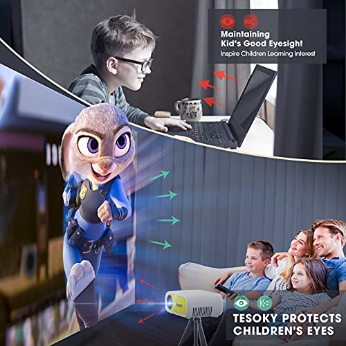 Mini Proiettore,Proiettore Portatile YG300 pro