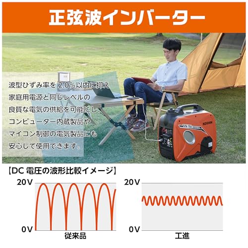 工進(KOSHIN) インバーター 正弦波 発電機 (定格出力0.9kVA) GV-9i 超低騒音型 防災用 災害用 静音 防音型 備蓄 災蓄 非常用 電源 台風 地震 小型 軽量 2枚目