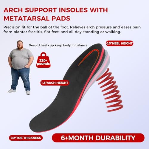 Plantillas para fascitis plantar con soporte alto arco miniatura 5