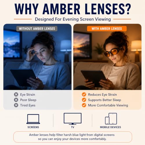Image of Eyekepper 100% Blue Light Reduction,Huge Fitover Anti-Blue Blocking Computer Eyeglasses with Extra Amber Lenses, Black