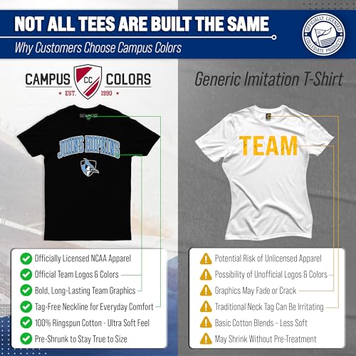 Image of NCAA Gameday Cotton T-Shirt for Men and Women | Officially Licensed NCAA Tee - Preshrunk Ring-Spun Cotton - Screen-Printed Team Logo
