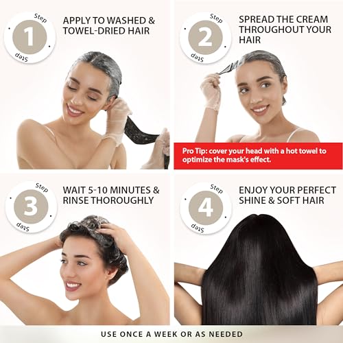 Sunatoria SCBHM_02 Professional Keratin Hair Mask - Made In Usa - Nourishment Treatment For Hair Repair & Beauty - Biotin Collagen Coconut Oil & Pro-Vitamin B5 Protein Mask thumb #5