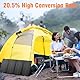 SinKeu Faltbares Solarpanel 60 W 18 V, tragbare Solarmodul mit USB-A/Typ-C/DC-Ausgang und Tragetasche, Solarladegerät für Powerstation R300, Solargenerator, Outdoor Camping, Balkon, Garten, Wohnwagen
