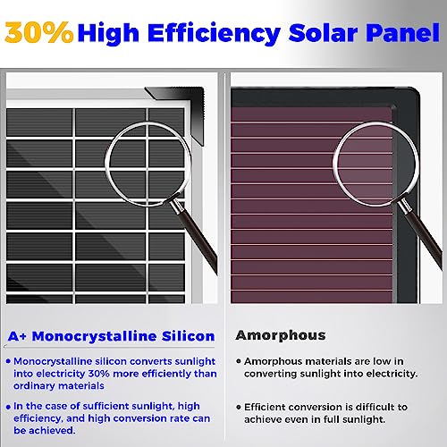 Voltset 10W 12V Solar Panel Kit, Monocrystalline Solar Battery Trickle Charger Maintainer + Built-in MPPT Charge Controller + Adjustable Mount Bracket for Car, RV, Boat, Motorcycle, Gate Opener - Image 3
