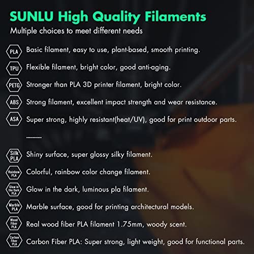 Sunlu Magnetic Build Surface, Good Adhesion, 3Pcs Flexible Removable Build Platforms For 3D Printers Ender 3 5 T3, Heated Bed Cover, 9.25X9.25Inchs (235X235Mm), 2 Coating Surface+1 Base Sticker Sheet #TOP7