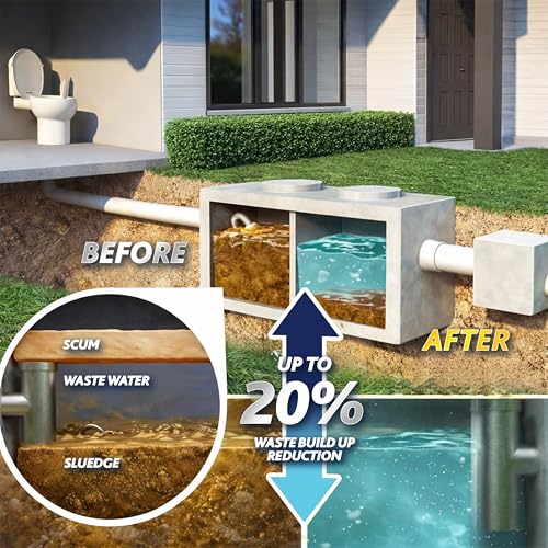 RID-X Septic Tank Treatment Enzymes, 8 Month Supply Powder (8 Packs x 1 Month Supply), 78.4oz