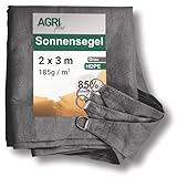 AGRI plus