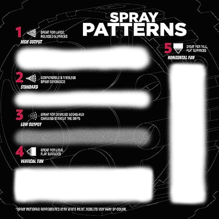 Rust-Oleum 2X Automotive Enamel Custom Spray 5-in-1 Spray Paint, 12 oz, Flat Black