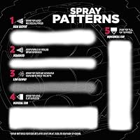 Rust-Oleum 2X Automotive Enamel 5-in-1 Spray Paint, Ultra Matte Black — image 3