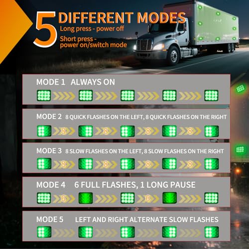 Image of Nilight 12LED Magnetic Wireless Trailer Lights 2PCS Green