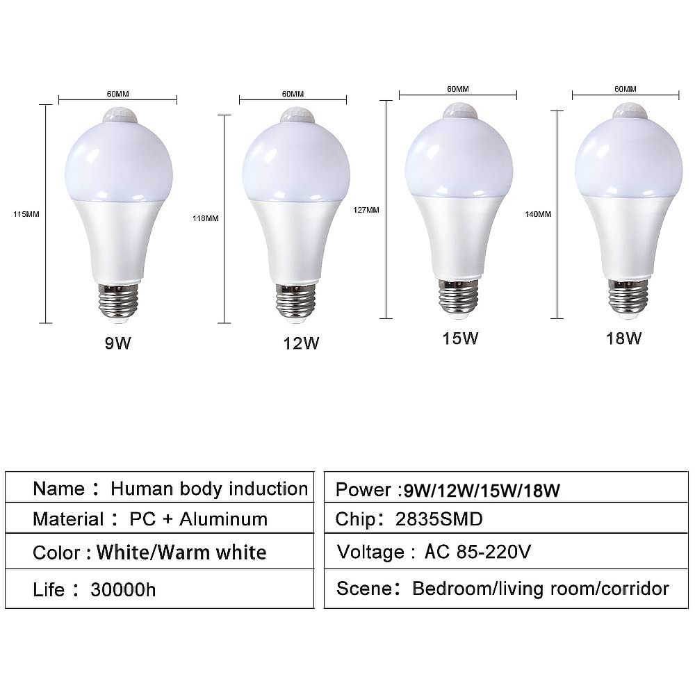 1fortunate Lights 1 0pcs AC85-265V E27 9W / 12W / 15W LED PIR Sensor de Movimiento Bombilla de luz Smart Bulb Detector Lámpara de Sensor for el Porche del hogar Patio de Garaje Iluminación
