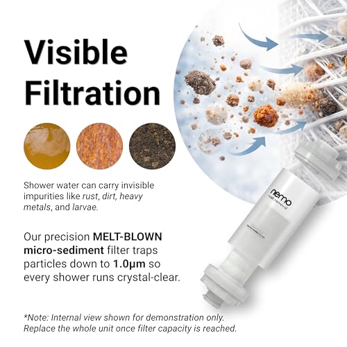 Image of NEMO Rust Removal Shower Filter | Made in South Korea | Visible Melt-Blown Sediment Filter (1.0m) | Removes Residual Chlorine, Rust, Heavy Metals & Larvae | Cleaner Shower Water for Skin & Hair