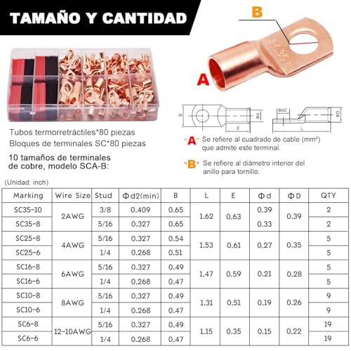 Terminales para cables 23 Imagen adicional