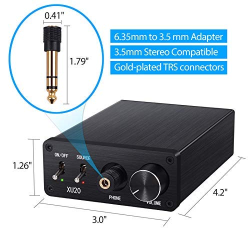 ESYNiC 192kHz DAC Convertitore con HiFi