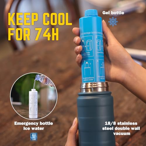 DISONCARE-Insulin-Cooler-Travel-Case-74H-7-Pens-Medication-Cooler-for-Travel-Refrigerated-Medicine-Travel-Case-TSA-Approved-Ice-Packs-Diabetic-Gifts-Epipen-Carry-Case-with-QR-Medical-IDNavy-Blue