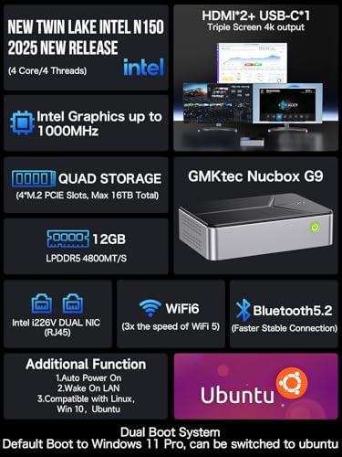 Image of GMKtec Mini PC NAS Intel N150 Dual Boot System 12GB DDR5 64GB EMMC +512GB SSD Desktop Computer 4*M.2 NVMe Slots /Dual NIC 2.5GbE / USB-C USB 3.2 10Gbps / Network Attached Storage G9