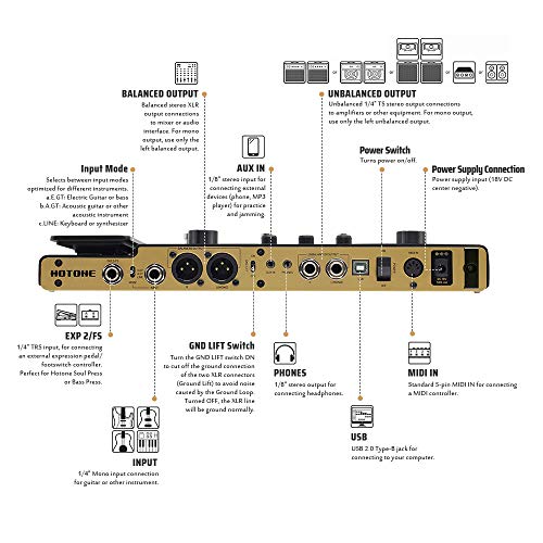Hotone Ampero MP-100 Guitar Bass Amp Modeling IR Cabinets Simulation Multi Language Multi-Effects with Expression Pedal Stereo OTG USB Audio Interface