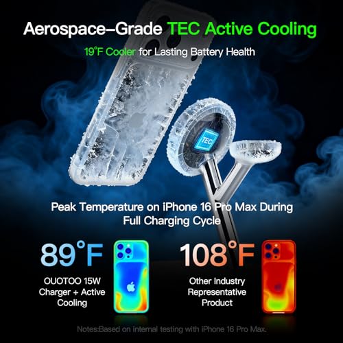 3 in 1 Mag-Safe Wireless Charger Stand for iPhone Apple Watch AirPods photo 3