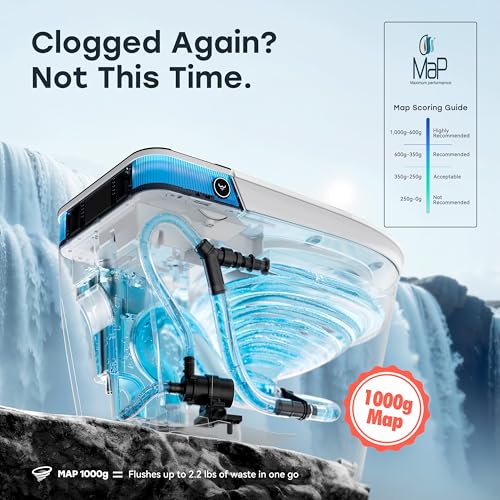 Image of HOROW T38P Smart Toilet with Bidet, MAP 1000g Flush, Foam Shield