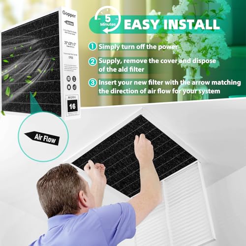 Image of X7935 20x20x5 Air Filter MERV 16, Replacement Media for HCC14-23 HCF14-16 len-nox Air Filters, honey-well Models FC100A1011 and FC200E1011