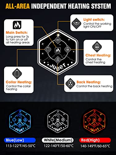 Judrt Men's Heated Vest With Battery Pack, Lightweight Down Rechargeable Electric Heated Apparel With 9 Heating Panels-M #TOP2