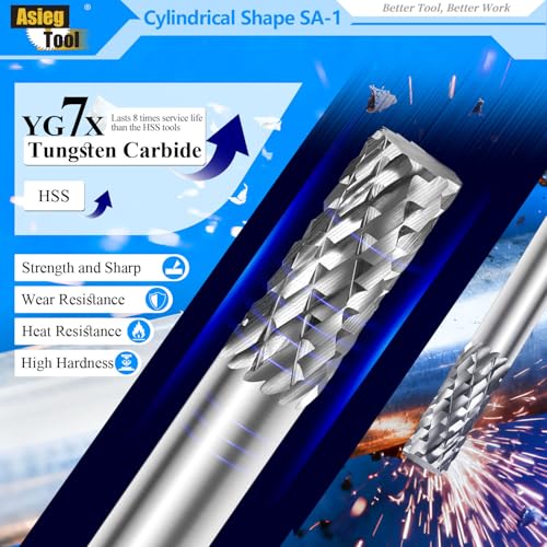 Image of SA-1 Solid Tungsten Carbide Burr Rotary File Cylindrical Shape Double Cut for Die Grinder Drill Bits 1 /4'' Inch Diameter of Shank and Cutter 5 /8'' Inch Cutter Length