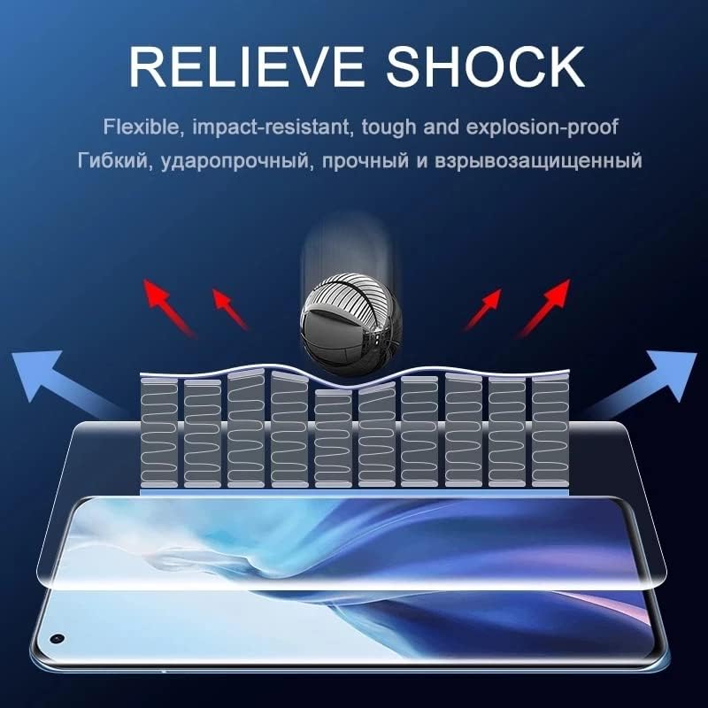 Miniatura 5 de Protector de pantalla de película de hidrogel para Motorola Edge+ Plus (2023), 2 piezas de película protectora de TPU suave transparente (no vidrio