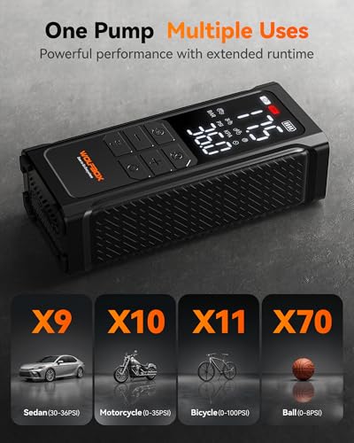 Image of WOLFBOX HyperFlow19 Portable Tyre Inflator for Car, Bike, Motorcycle & Ball, 150 PSI Cordless Air Compressor, 1-Minute Fast Inflation, Digital Pressure Gauge, Auto Shut-Off, LED Light, 2 Repair Nails