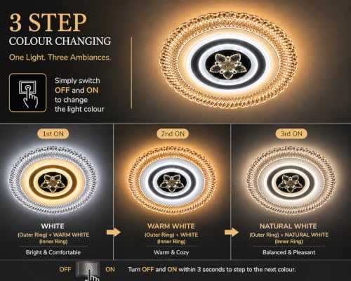 Image of FILLISKA Aluminium Luxurious 3 in 1 Led Ceiling /Wall Chandelier Light with 3 Step Colour Changing Function (Acrylic White Round-671-2)(300MM)