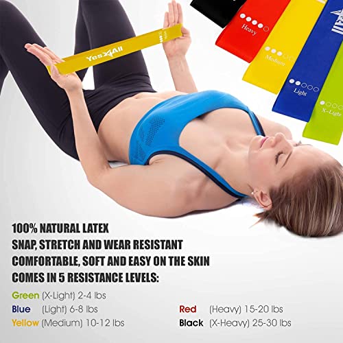 Yes4All Neoprene Coated Dumbbell Hand Weight Sets of 2 - Multiple Weight Options with 15 Colors, Anti-roll, Anti-Slip, Hexagon Shape - Image 5