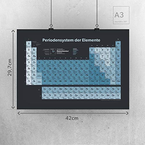 Golden Posters Poster con tavola periodica degli