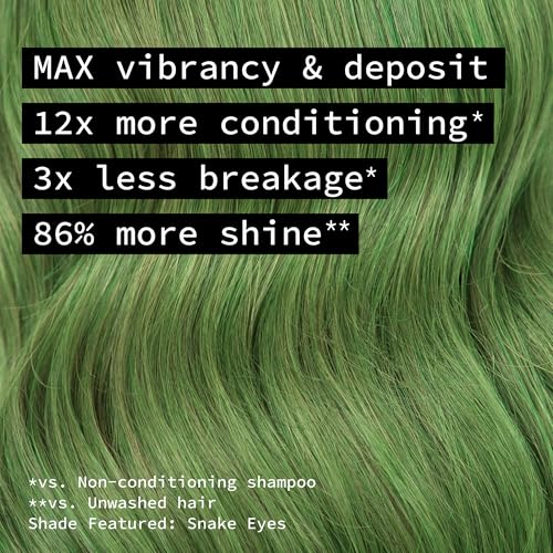 Pulp Riot Semi Permanent Hair Color 4oz Tubo miniatura 3