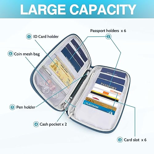 Passport Holder Family, Women Rfid Blocking Passport Wallet, Travel Essentials Premium Wallets, Waterproof Passport Holders Bag for Men Traveling, Travel Document Organizer Credit Cards Case4