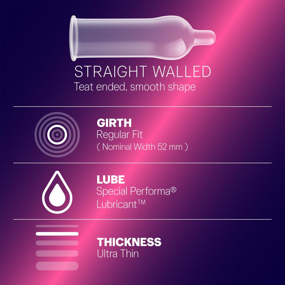 Durex Extra Time Ultra Thin Condom 10 Count 2