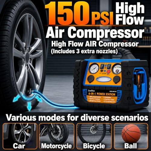 1800A Jump Starter with 400W AC Outlet