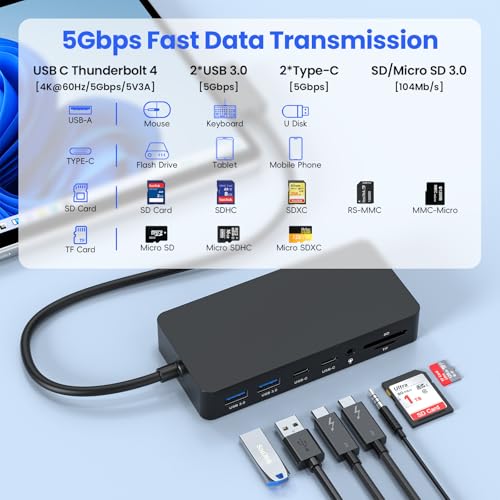 USB-C Docking Station Triple Monitor Support