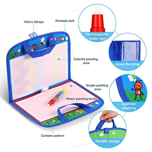 Jenilily Water Doodle Mat Portable Travel Drawing Bag Mat With Pen Educational Painting Toy For Toddlers Kids thumb #4