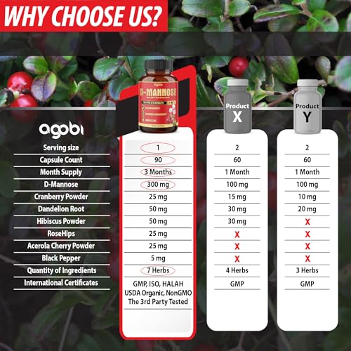 Image of agobi D-Mannose Capsules - 7 Herbs with Cranberry, Dandelion, Hibiscus and More - Support Flush Impurities and Urinary Tract Health - 90 Vegan Capsules 3-Month Supply