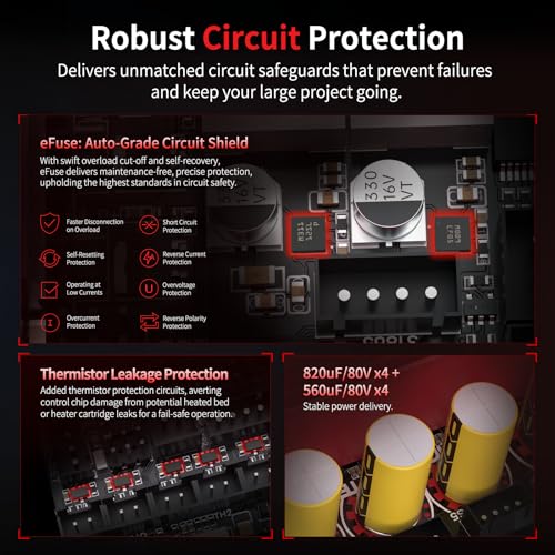 Bigtreetech KINGPRINTER-1020000456 Kraken Control Board Onboard 8×Tmc2160 Drivers Up To 60V High-Performance Perfect Fit Voron Phoenix Corexy 3D Printer Diy Support Klipper/Marlin/Rrf thumb #3