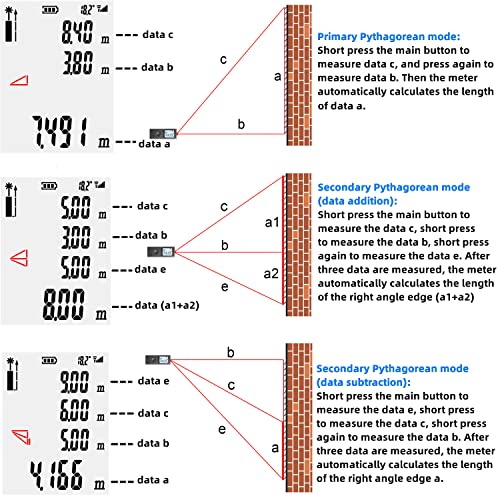 WANLUTECH Mini Laser Distance Meter