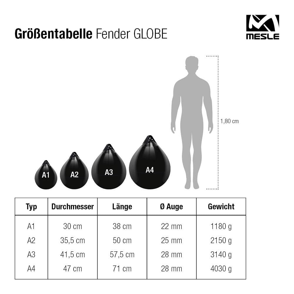 Mesle Pare-Battage Globe, ø 30-47 cm, Bouée Pare Battage sphérique Gonflable